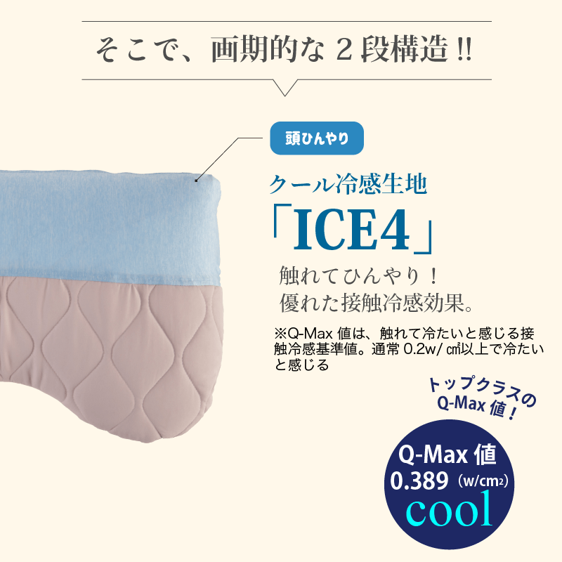 快眠Cool&Warmピローケース(寝ながら骨格サポートまくらEX.専用) - KA·RA·DA MARCHÉ744364