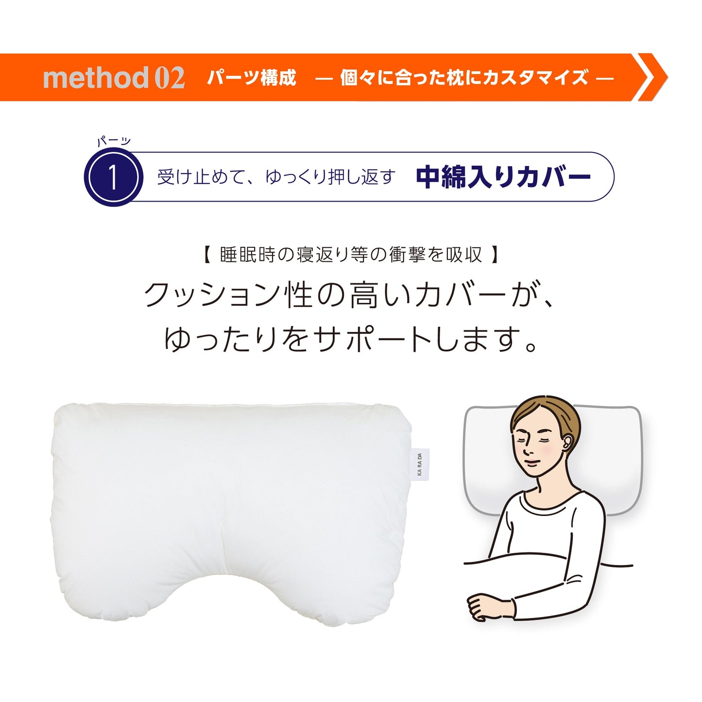 寝ながら骨格サポートまくらトリプルフィット - KA·RA·DA MARCHÉ744383