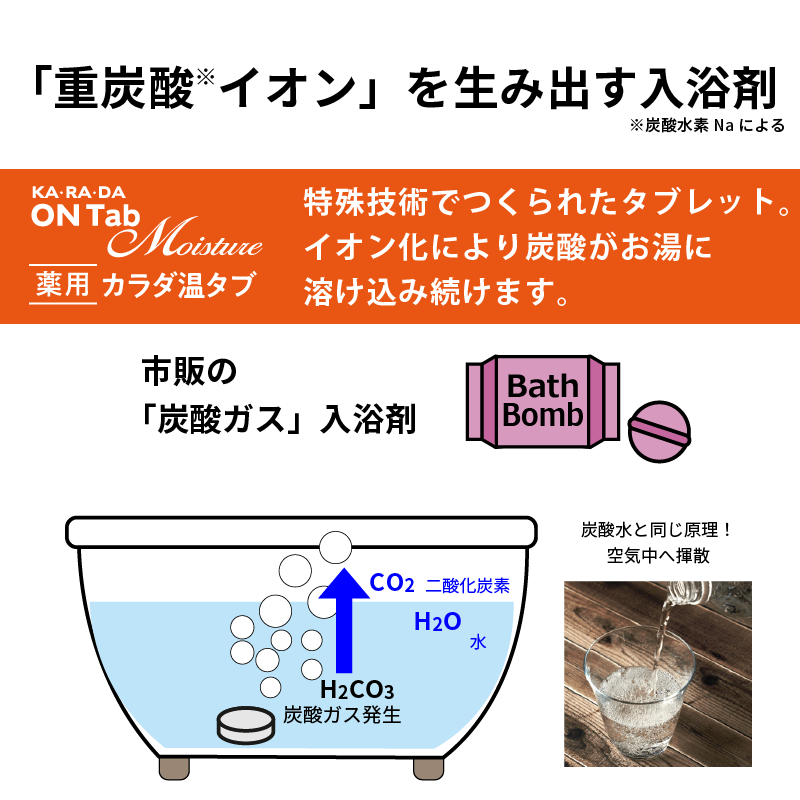 薬用 カラダ 温タブ モイスチャー - KA·RA·DA MARCHÉ744357