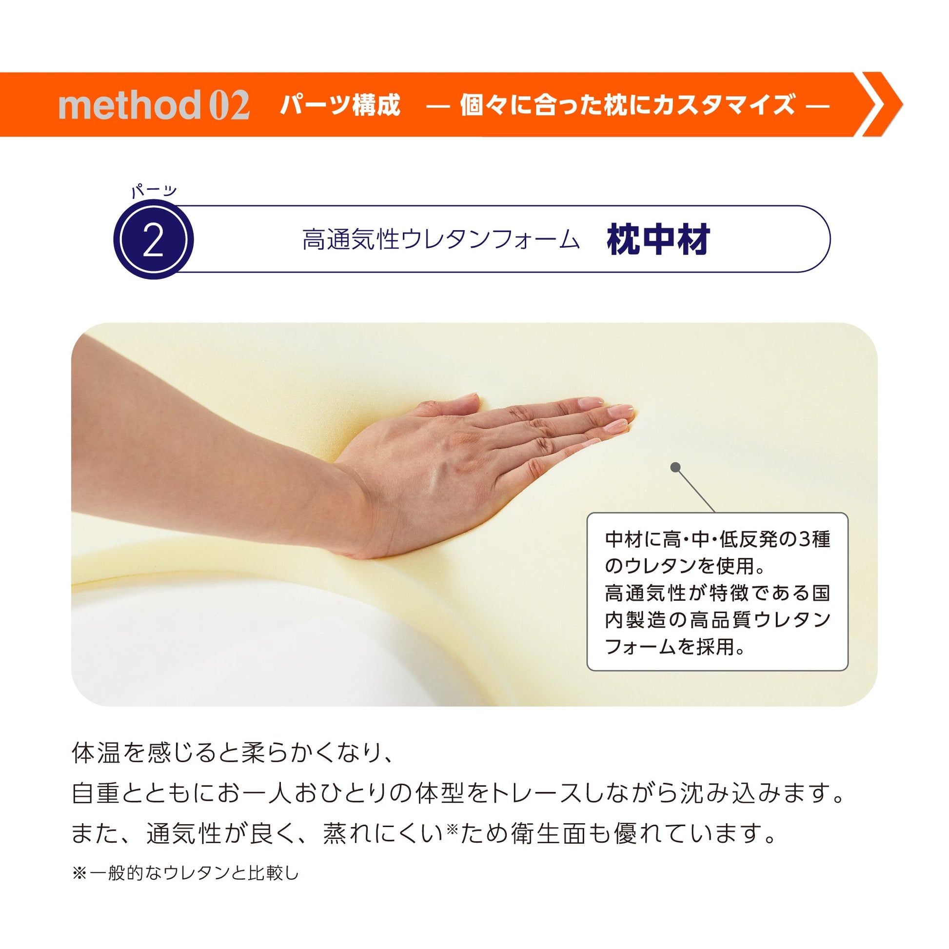 寝ながら骨格サポートまくらトリプルフィット - KA·RA·DA MARCHÉ744383