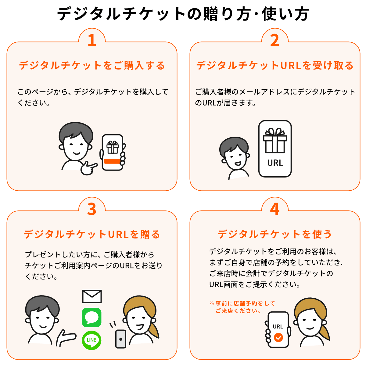 整体・骨盤調整コース40分[カラダファクトリーデジタルチケット(eGIFT)] - KA·RA·DA MARCHÉETK0010