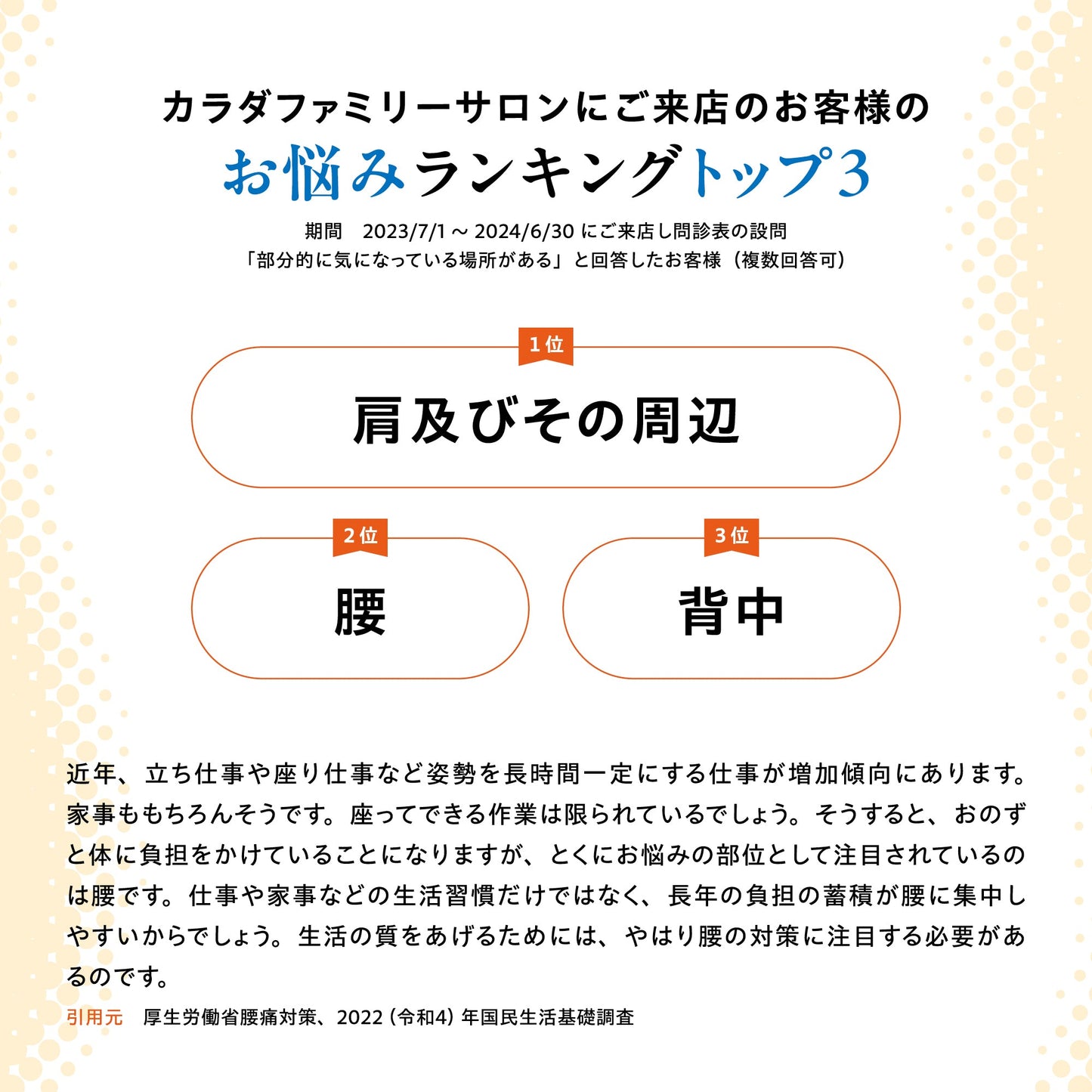 【KA･RA･DA定期便】「KA･RA･DA 腰サプリ」コース　30日に１度お届け＜送料無料・15％OFF＞ - KA·RA·DA MARCHÉ744385