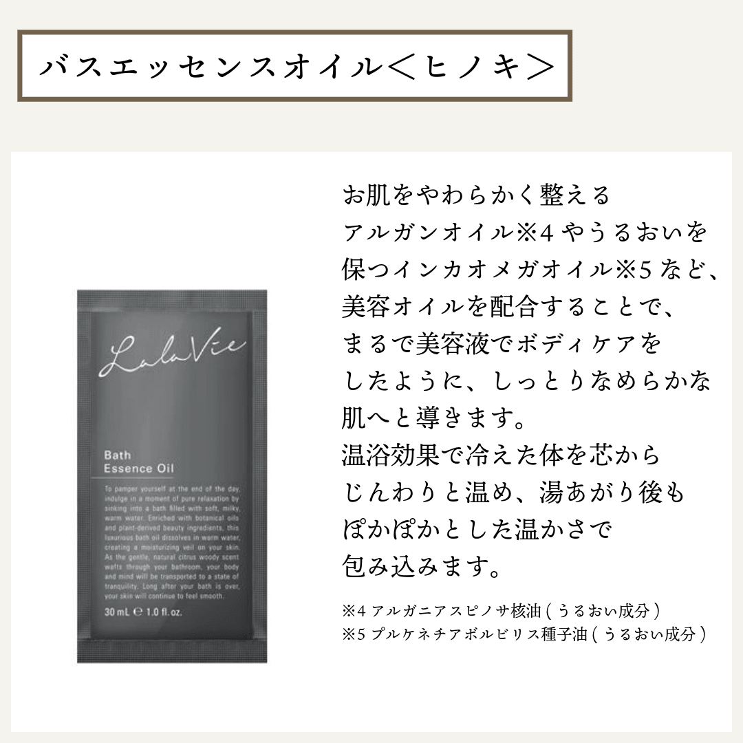 the woods ヒノキが香る森 ハンド＆ボディケアセット - KA·RA·DA MARCHÉBANZ014